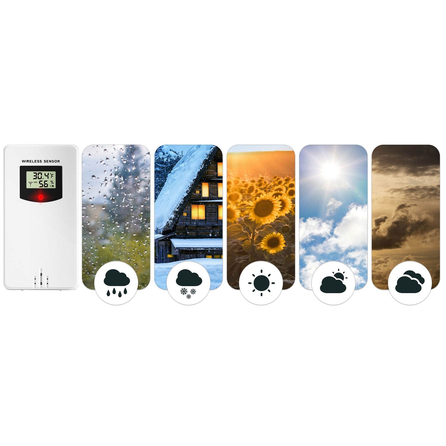 Berdsen BD-920 meteorologinės stoties transliuotojas