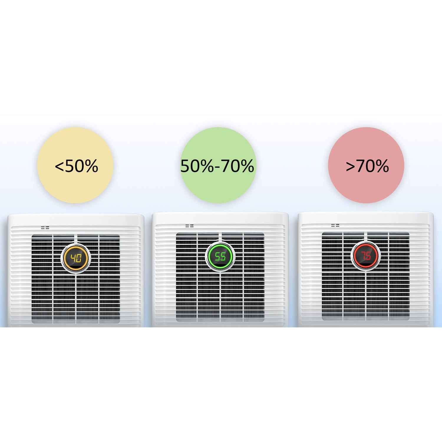 Kompresoriaus oro džiovintuvas - drėkintuvas Berdsen BD-525 balta