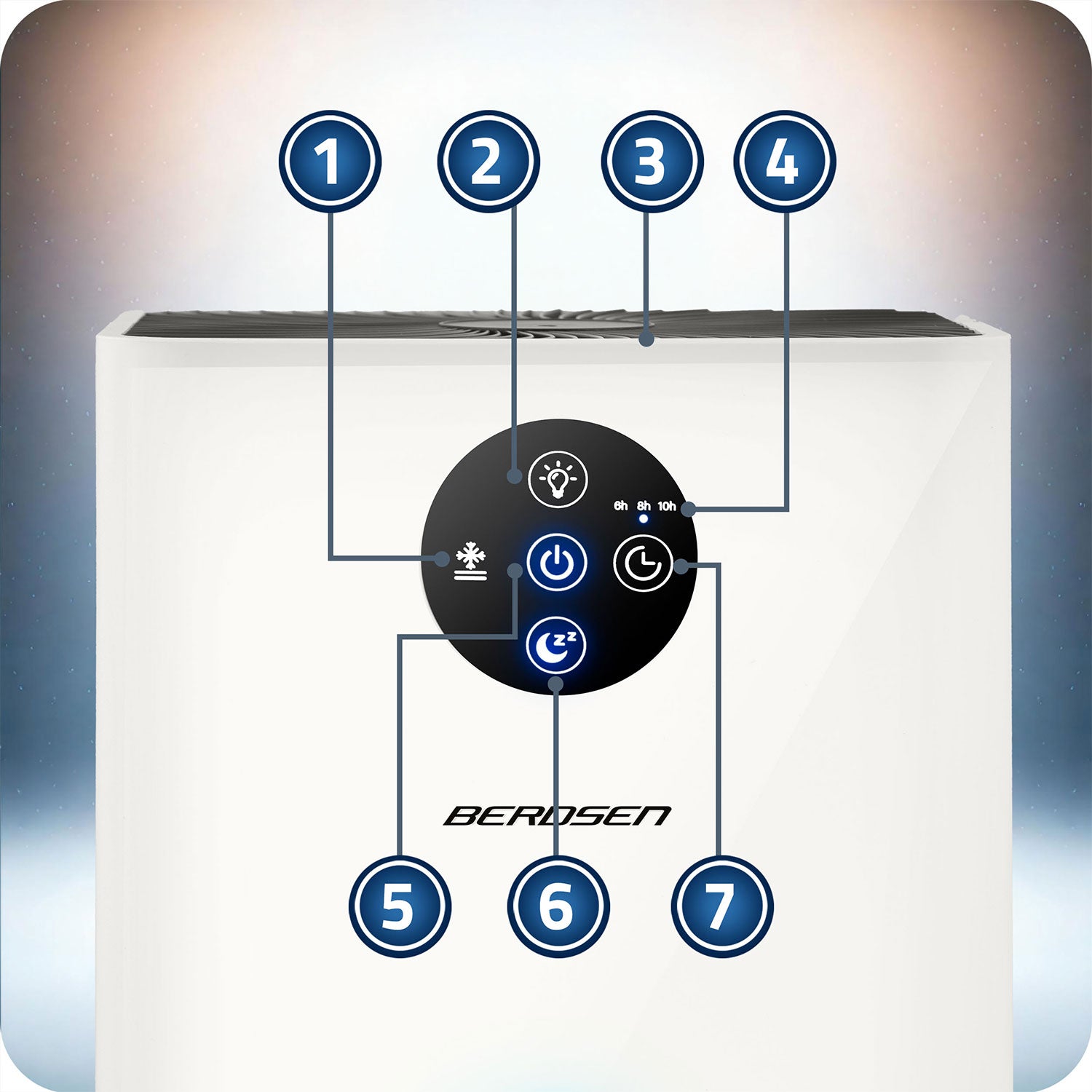 Berdsen BD-528 oro džiovintuvas - drėkintuvas