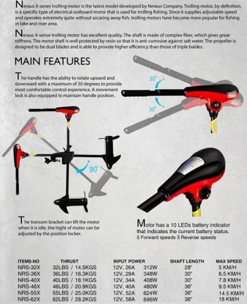 Elektrinis laivų variklis NERAUS 46x