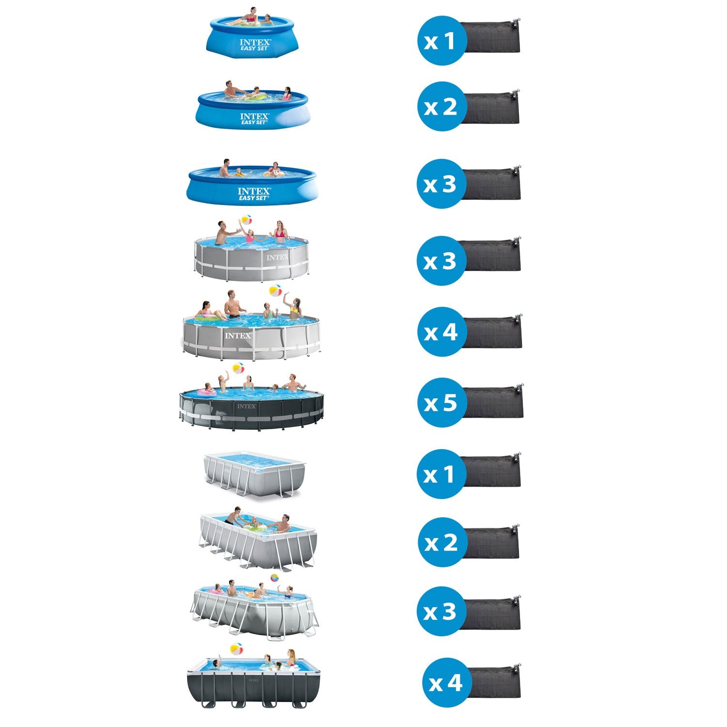 120 x 120 cm INTEX 28685 saulės vandens šildymo panelas