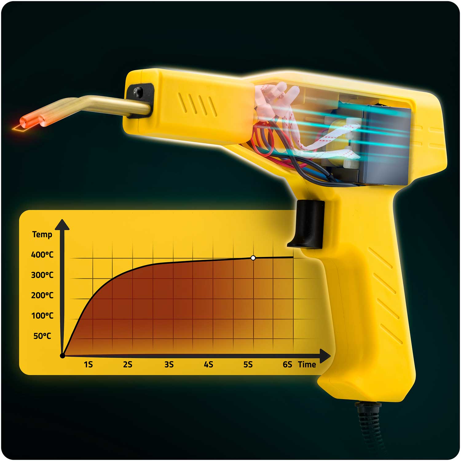 Plastikos suvirinimo mašina 50 W + 800 Humberg HM-292 spausdintuvai