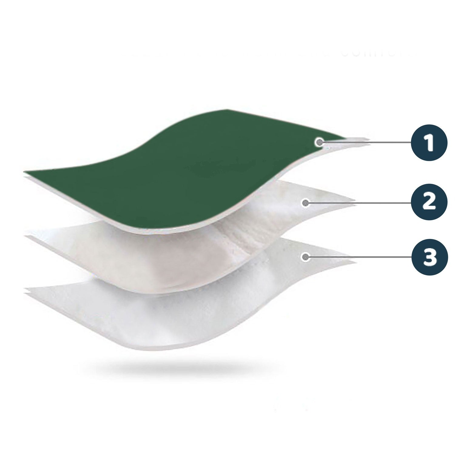 Sėdynės krepšelis, Elmi Ricokids - khaki