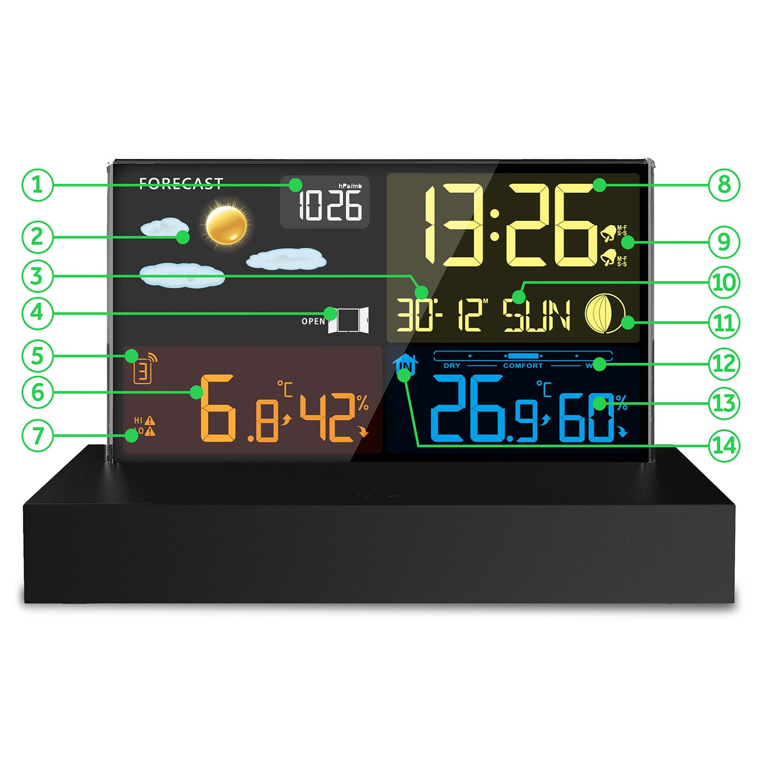 Ženklinė meteorologijos stotis su juodu BD-912 ekranu