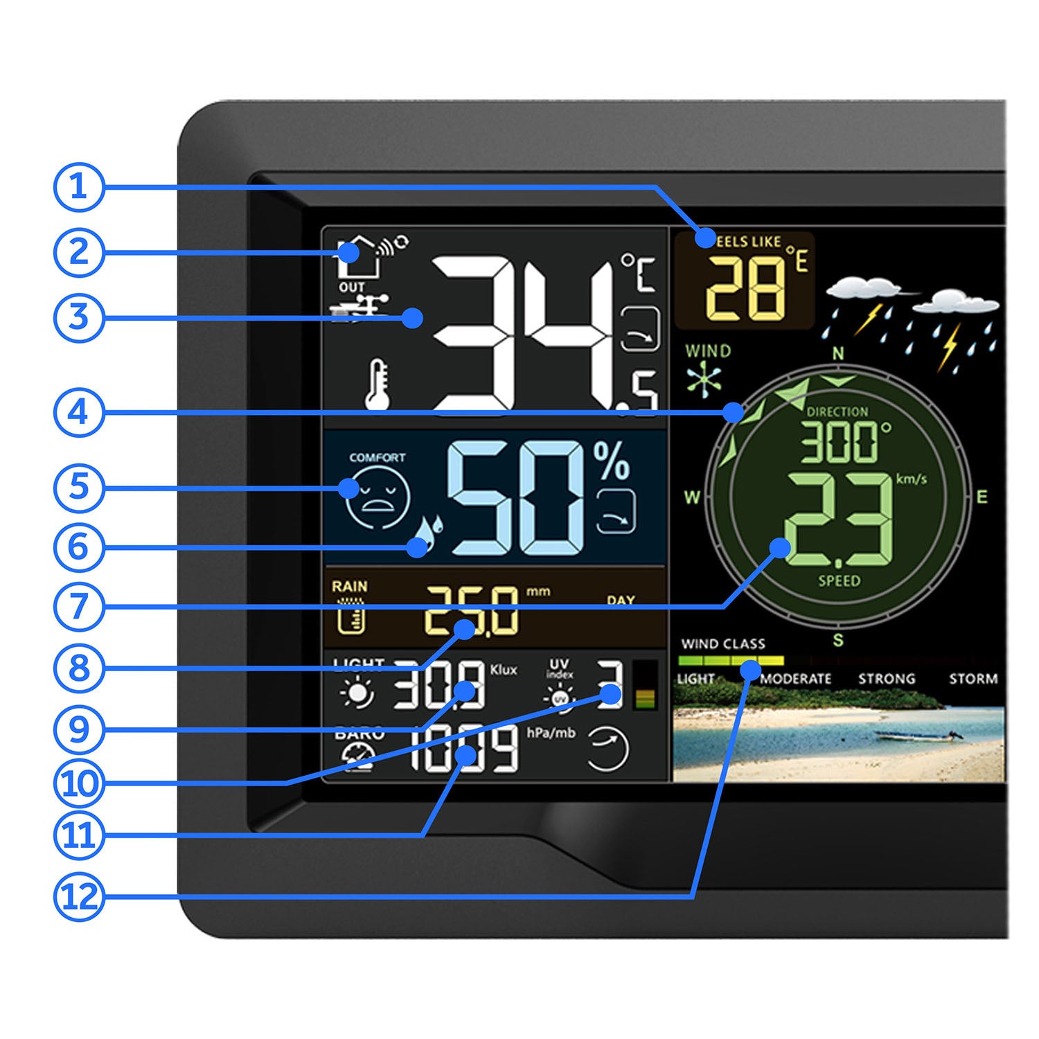 Vandenų ir lietaus stebėjimo stotis BD-914 juoda