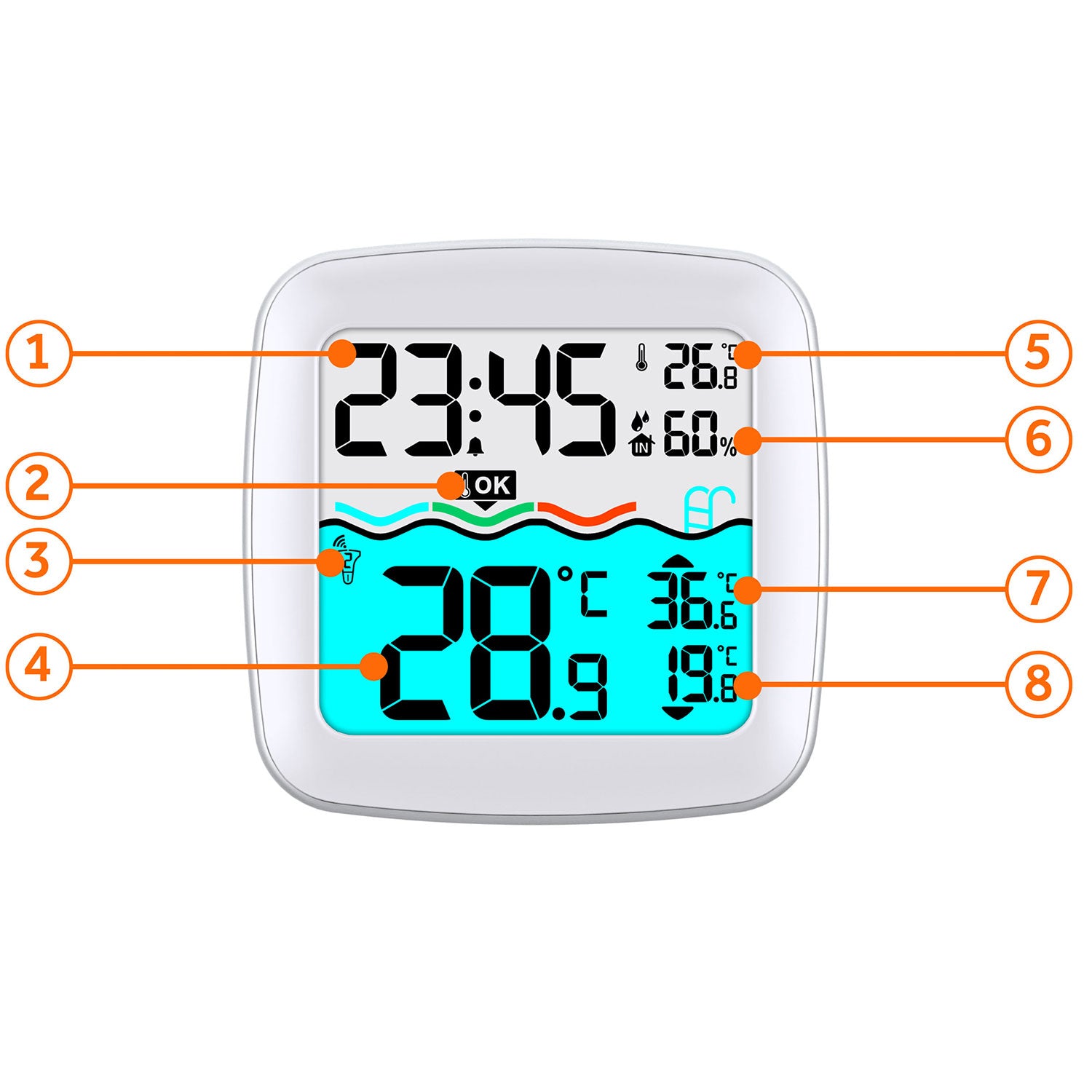 BD-913 baltos spalvos baseino jutiklio meteorologinė stotis