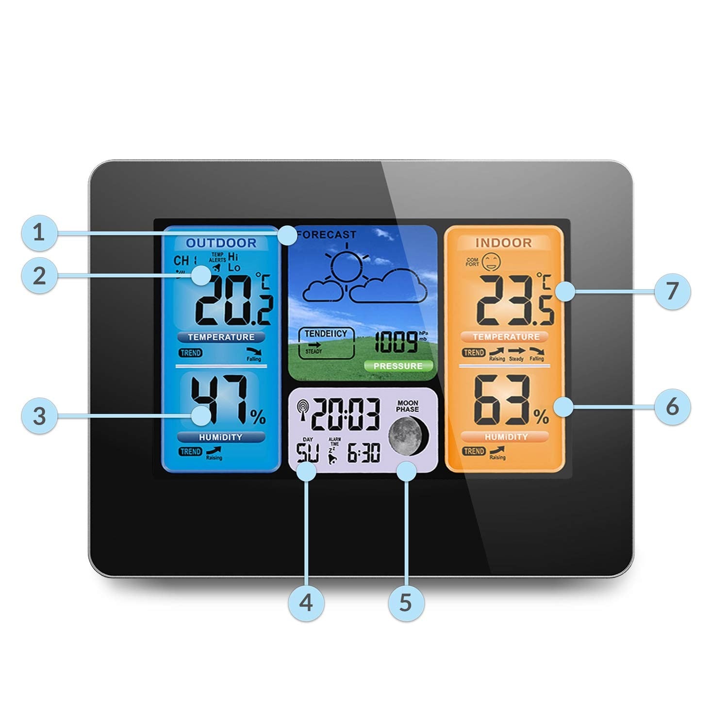 Meteorologinė stotis su juodais BD-902 ekranais