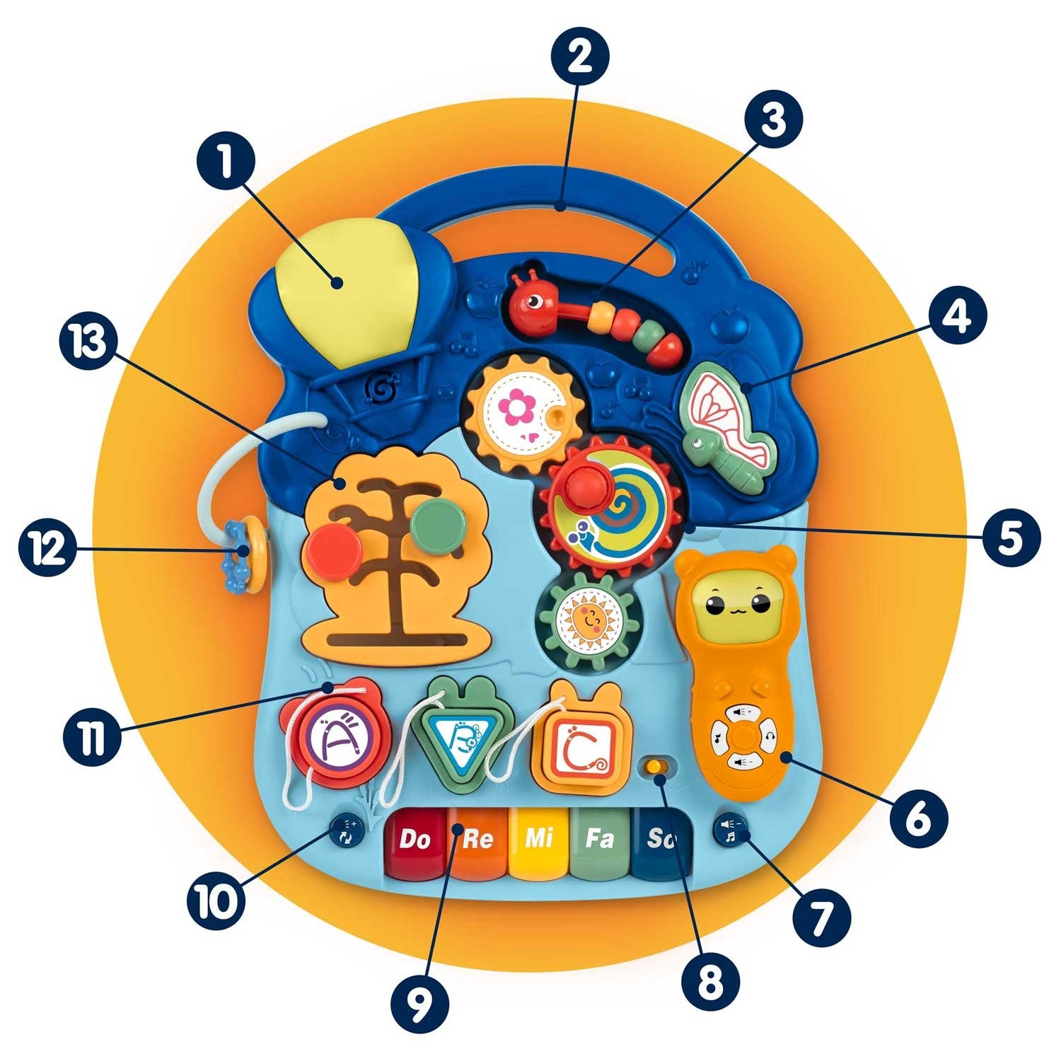 Ricokids mėlynas 781900