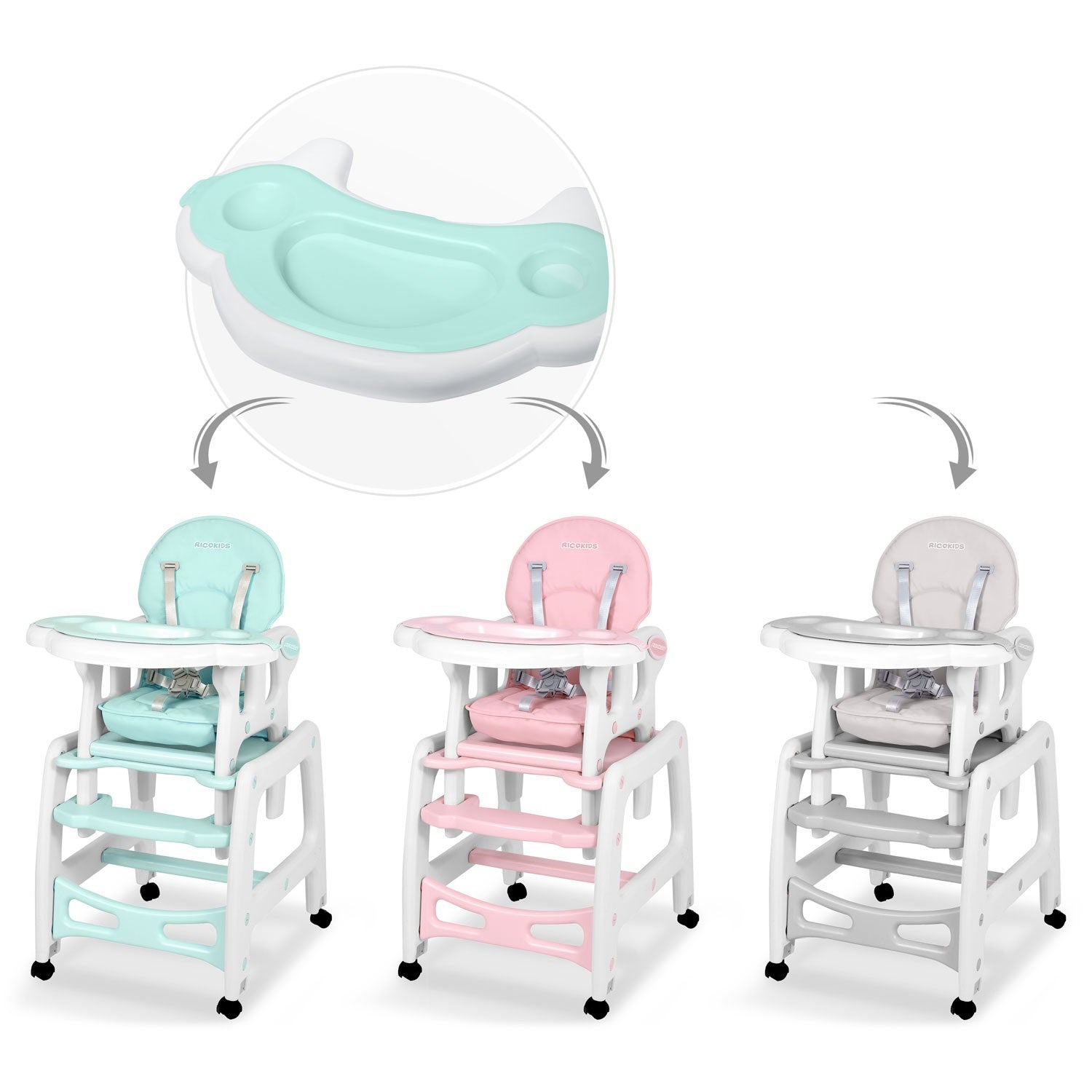 Sinco Ricokids kėdės dėžutė - turkus