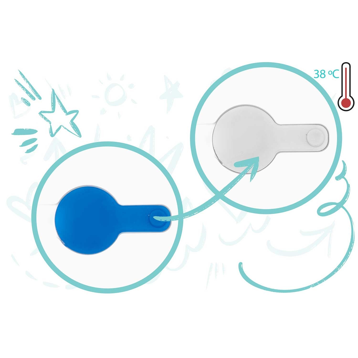 RK-282 termometro kūdikių gumelė