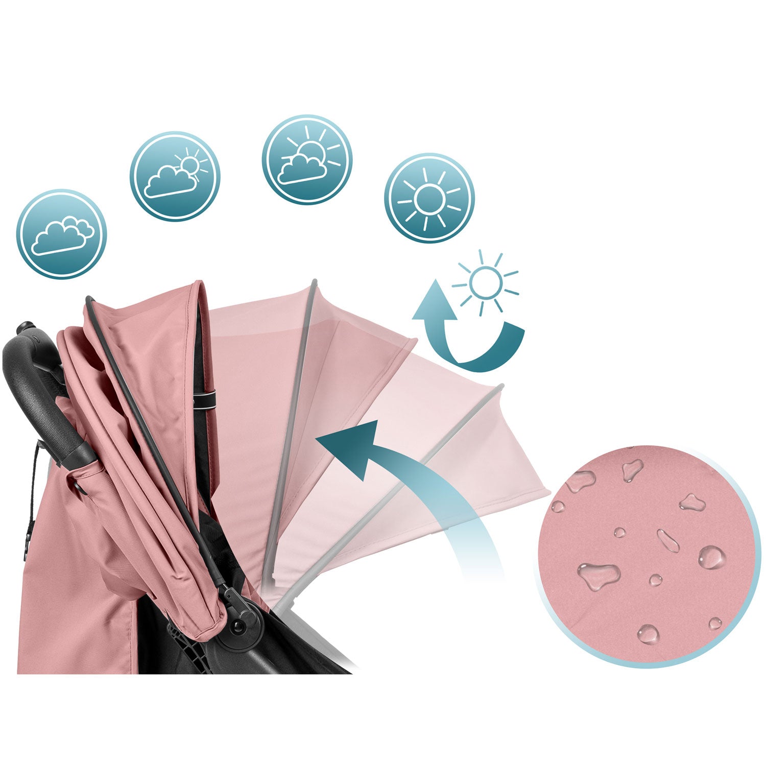 Paseo Nukido vaikiškas važiuoklė