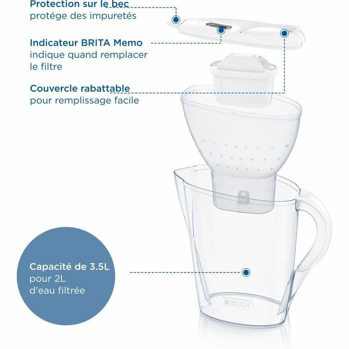 Puodelis-filtras Brita Marella XL Balta 3,5 L