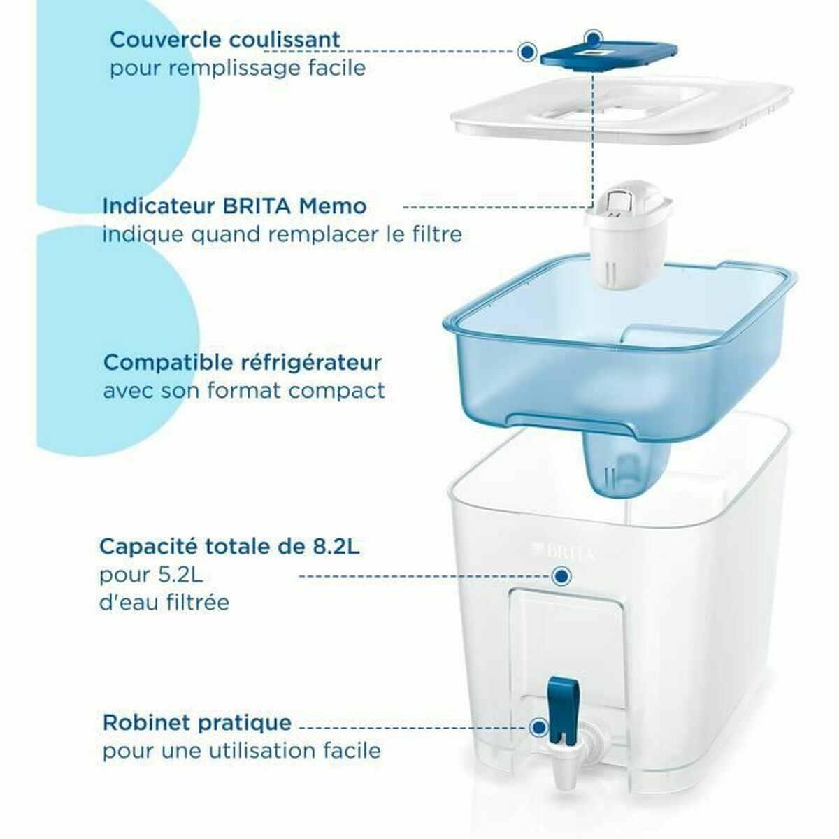 Puodelis-filtras Brita 8,2 L