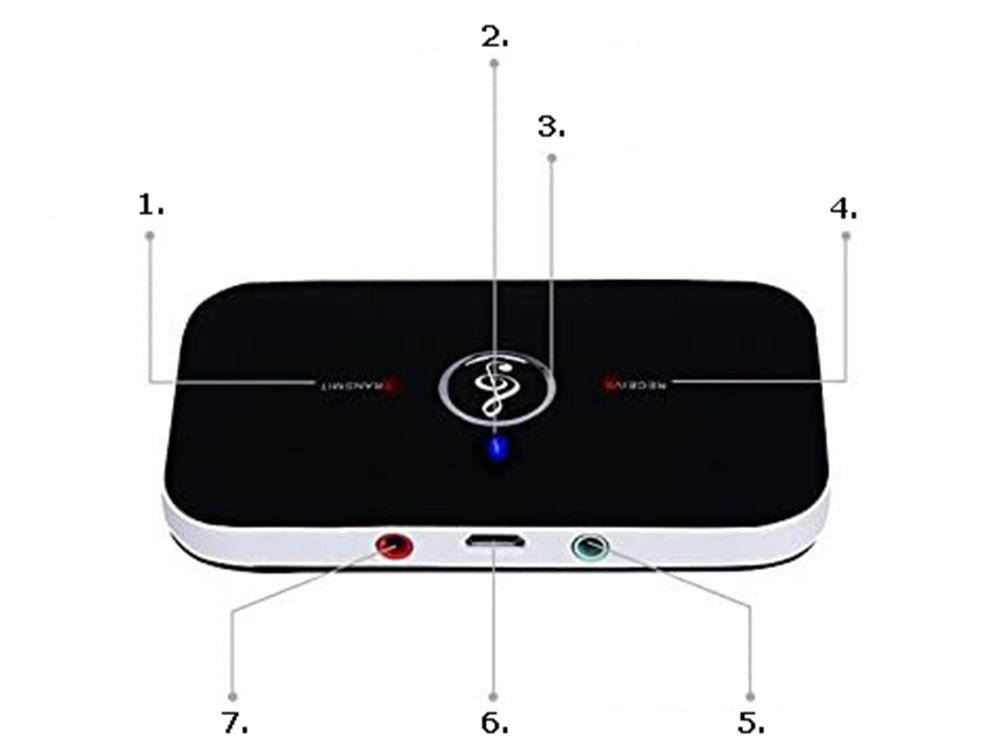 Siųstuvas "bluetooth" adapteris imtuvas siųstuvas