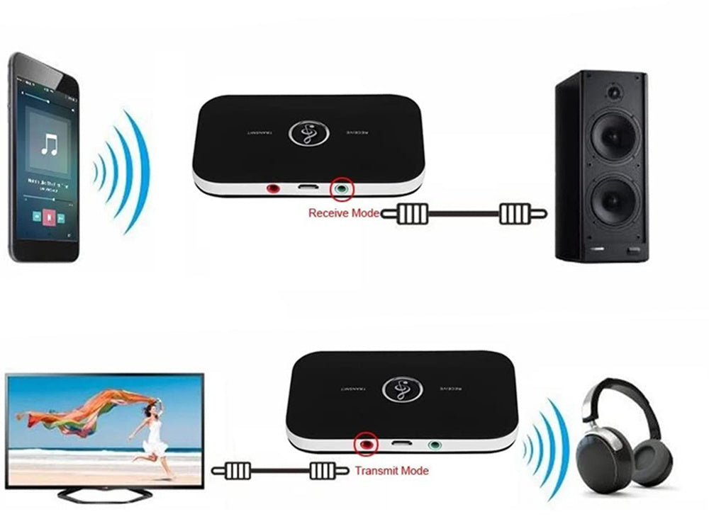 Siųstuvas "bluetooth" adapteris imtuvas siųstuvas