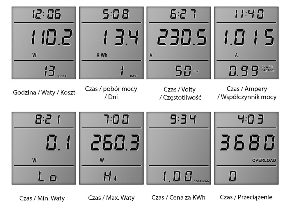 Wattmetras elektros skaitiklis lcd