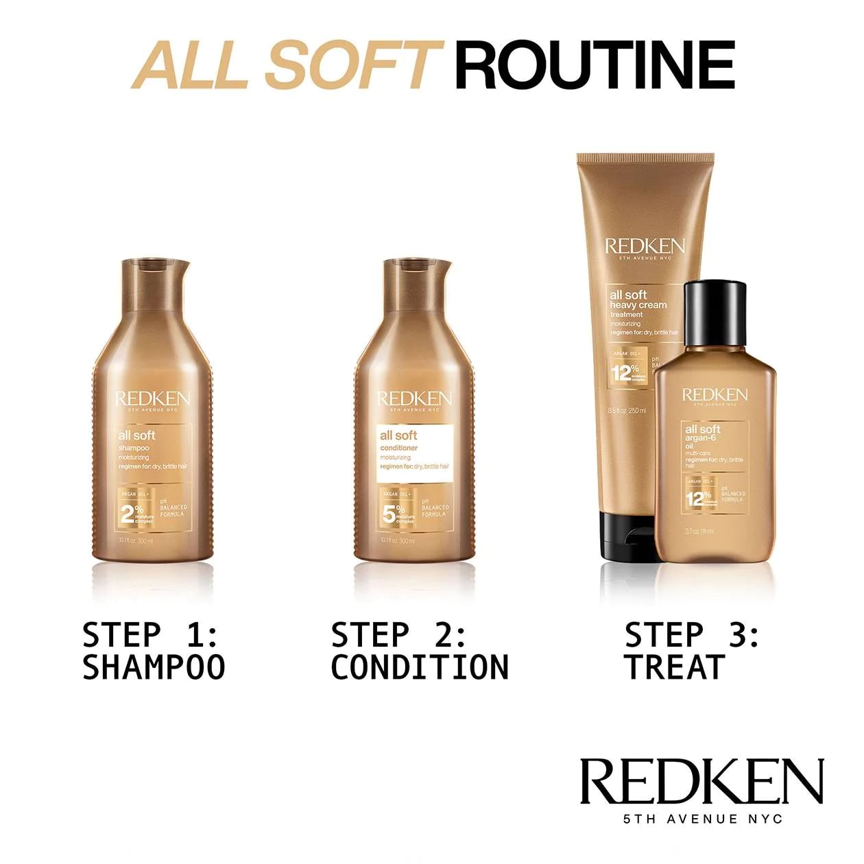 Redken All Soft kondicionierius 300ml