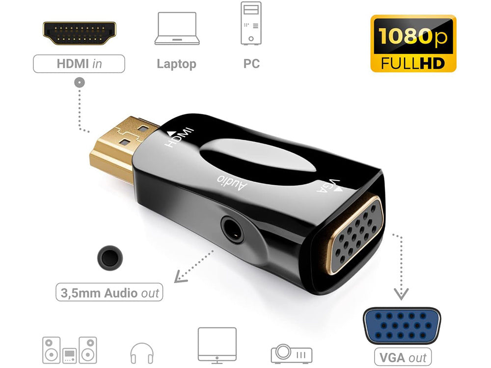 Konverterio adapteris iš hdmi į vga d-sub audio mini lizdą