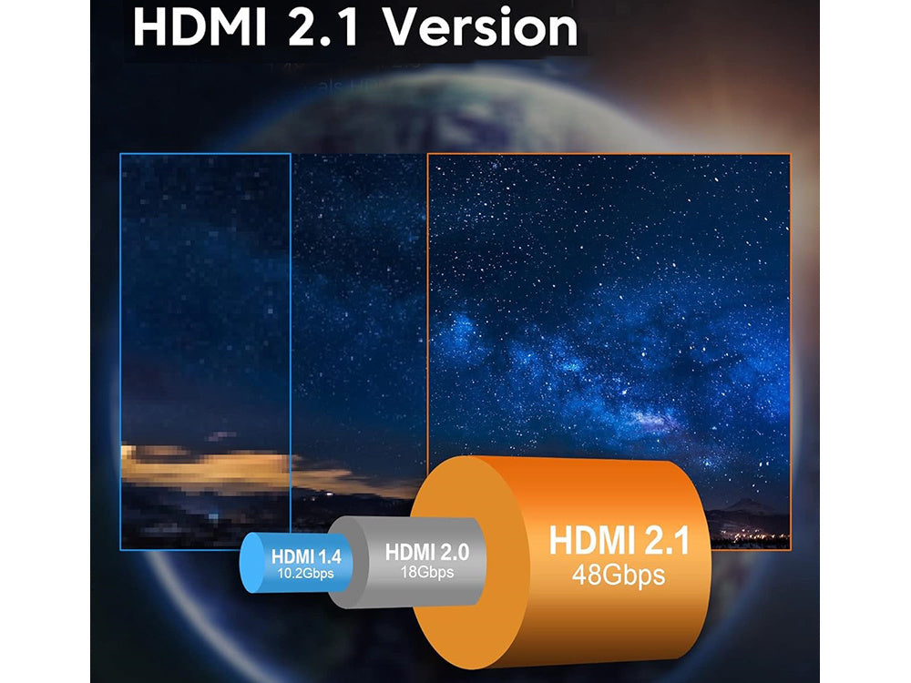 Hdmi 2.1 video kabelys ultra didelio greičio 8k 60hz 4k 120hz hq gold 1,5 m