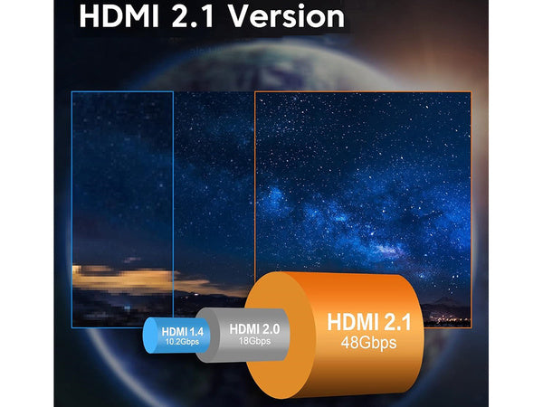 Hdmi 2.1 video kabelys ultra didelio greičio 8k 60hz 4k 120hz hq gold 1,5 m