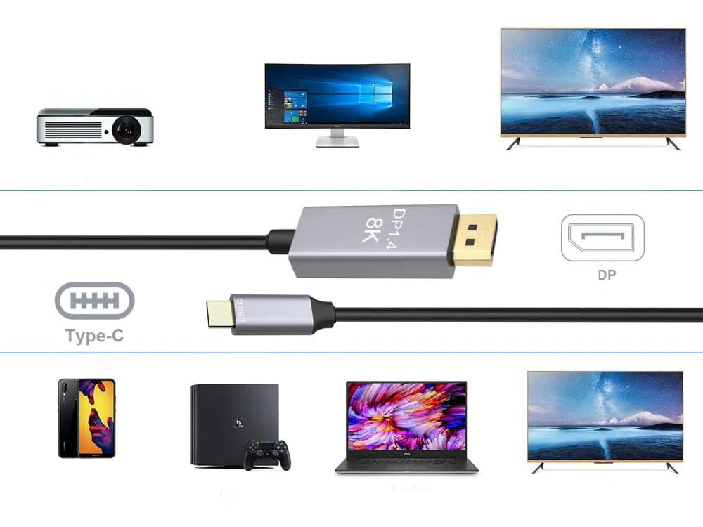 Displayport usb typ-c 1.4 video audio usb-c 8k 4k 2k kabelis 1,8 m