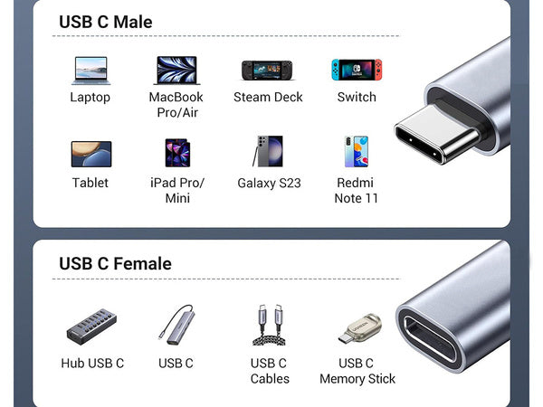 Usb-c adaptieriaus kabelis 2 m ilgio kabelis