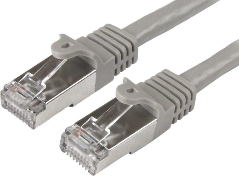 Patch cable (0.25m, SF/UTP, CAT6A(CAT7), LSZH, pilkas)