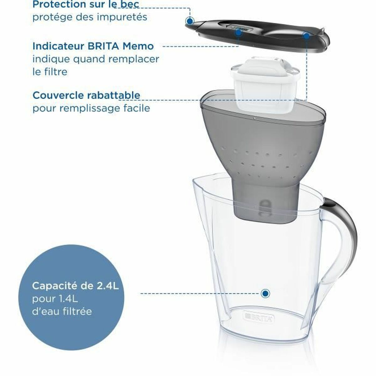 Puodelis-filtras Brita Carafe Marella Grafito Plastmasinis 2,4 L