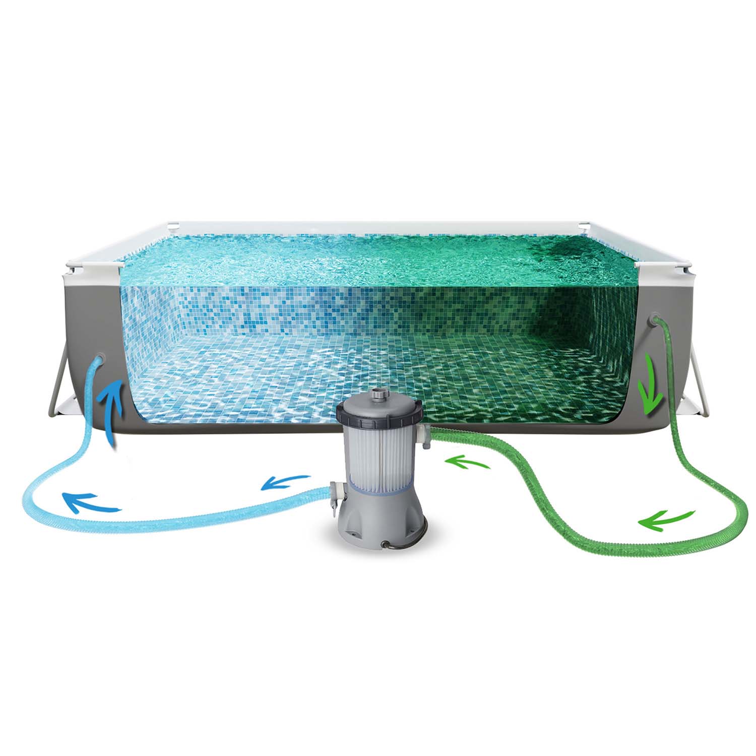 412x201x122 cm 17w1 Bestway 56456N stogo sodas