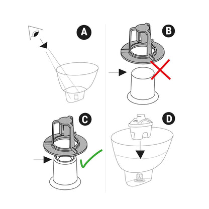 Puodelio-filtro filtras TM Electron 2 vnt. 150 l