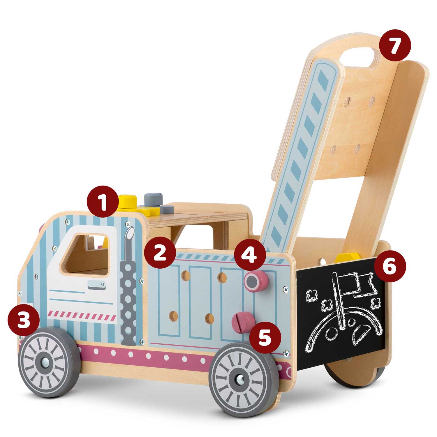 Medinis pėstis stumperis su Ricokids RK-874 įrankiai