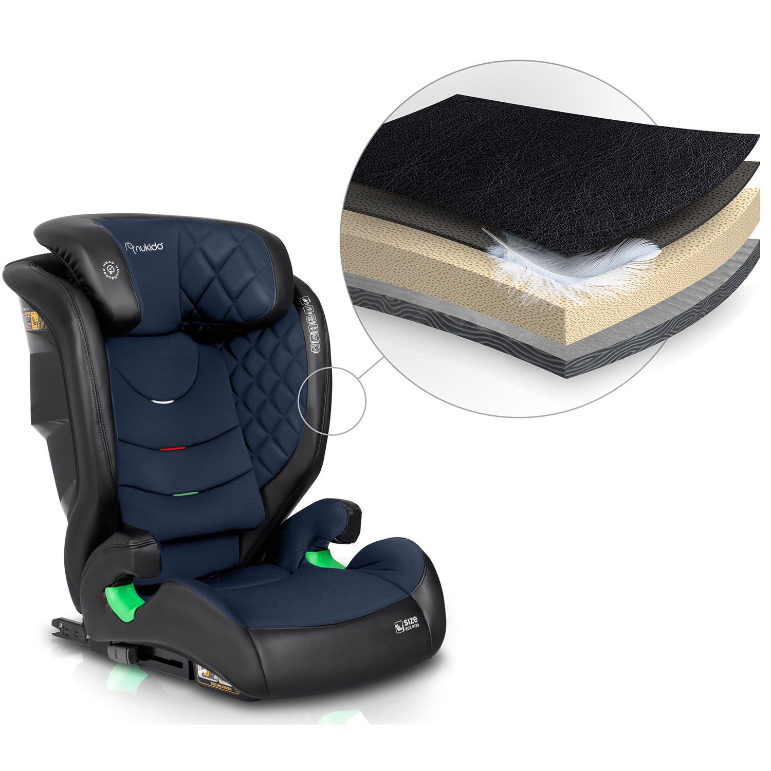 Nukido Louis juoda granatinė 15-36 kg ISOFIX automobilių kėdė