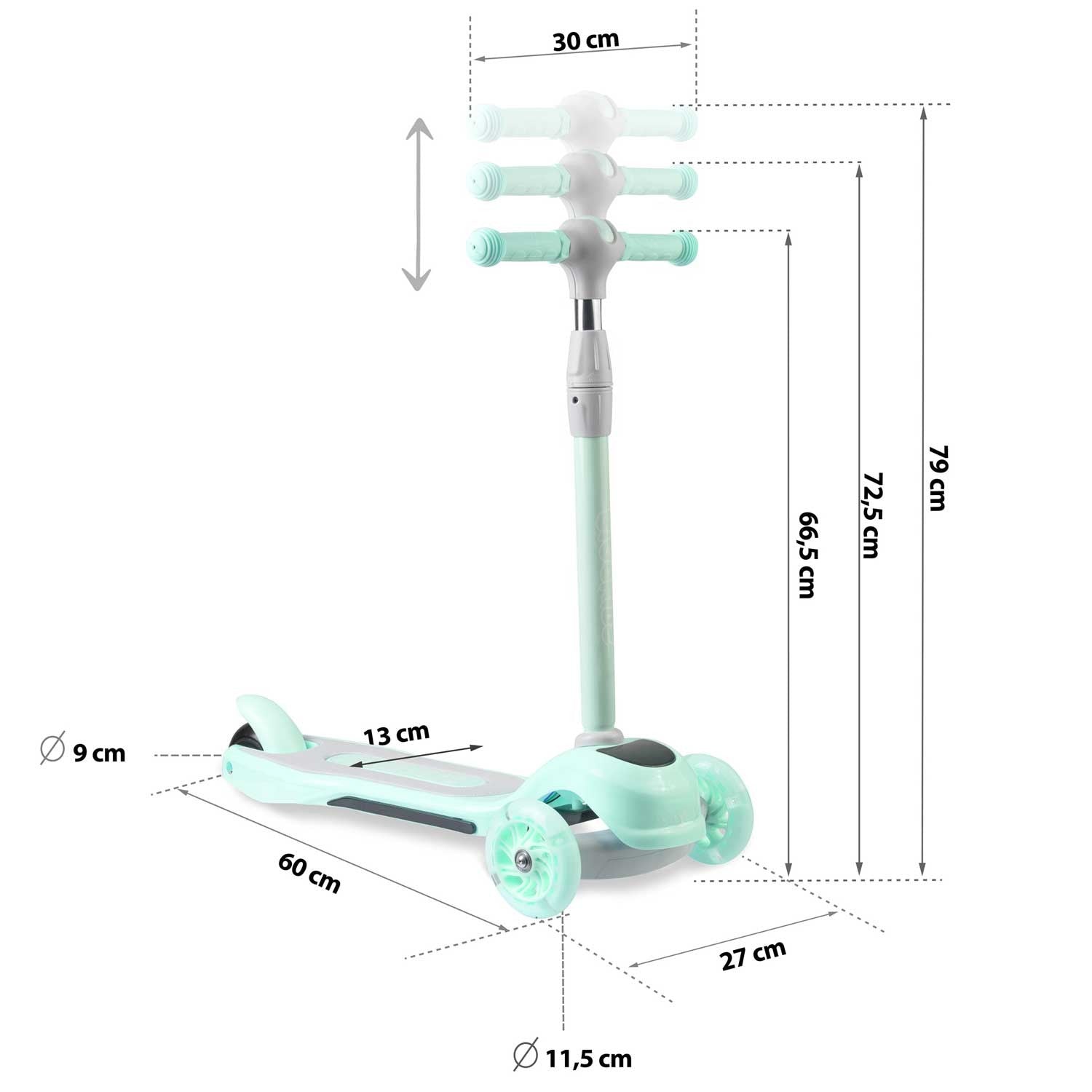 Ricokids Piko - mentas