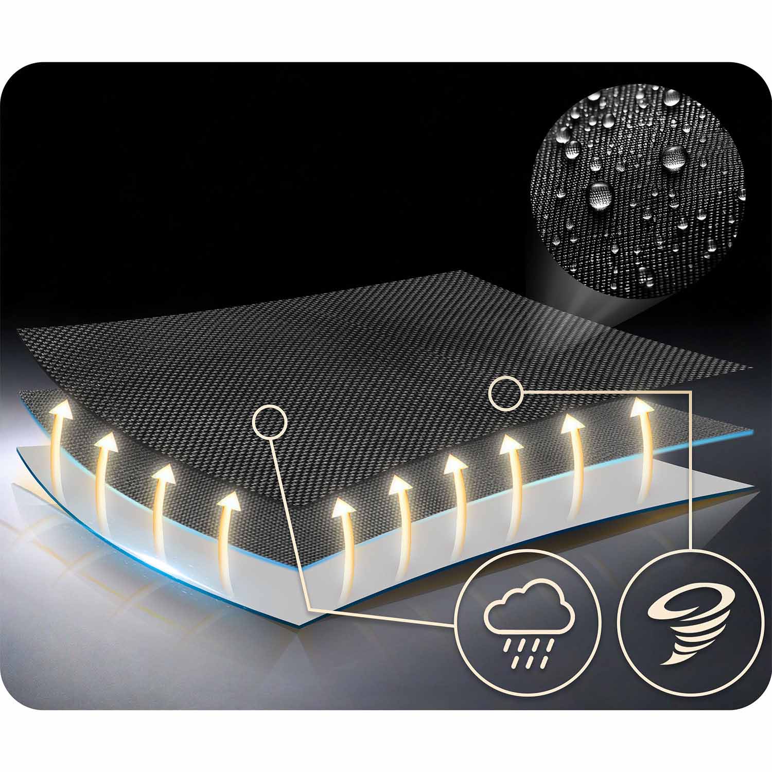 Neo-Sport Swingo 120 cm