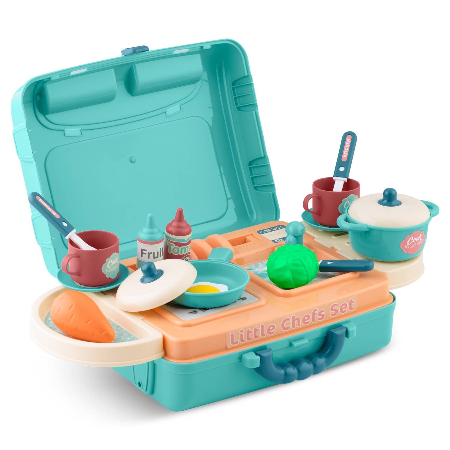 Ricokids 772901