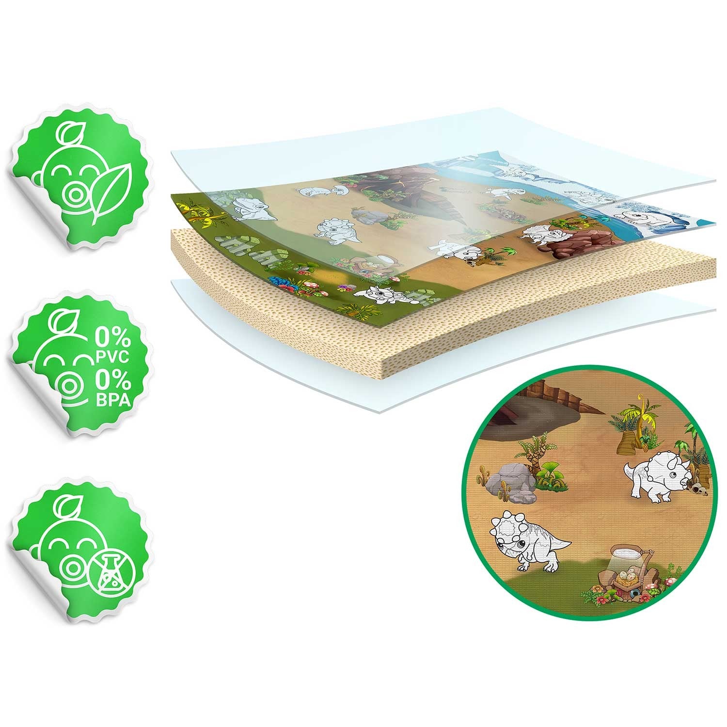 120 x 90 x 0,3 cm Ricokids RK-344 dažymo putų mata