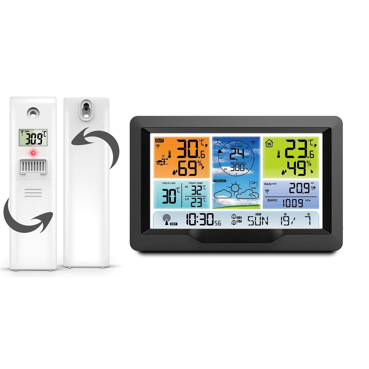 Berdsen BD-905 meteorologinės stoties transliuotojas