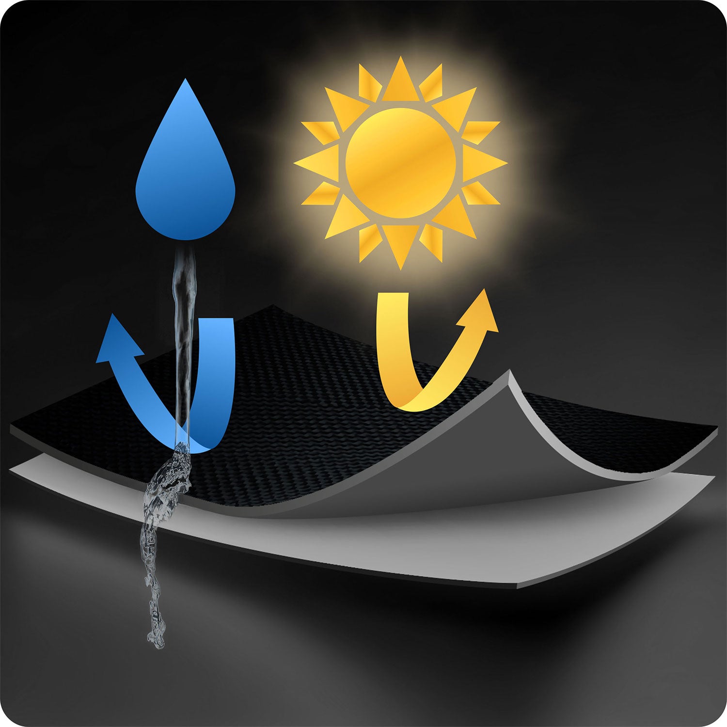 6 segmentų 350 cm apvalkalas su uždanga ir lempuose