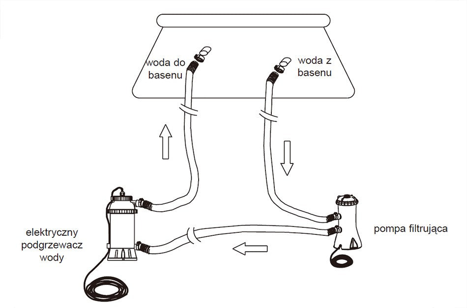 Lauko baseino vandens šildytuvas INTEX 28684