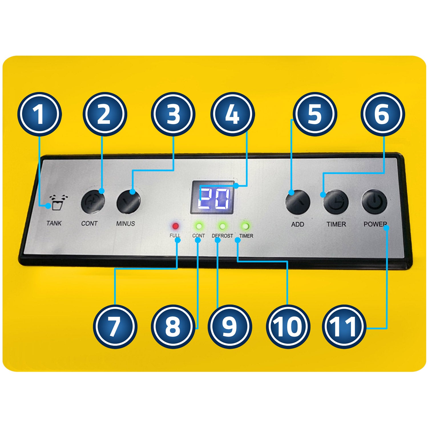 Pramonės oro džiovintuvas 70l/24h Humberg HM-482
