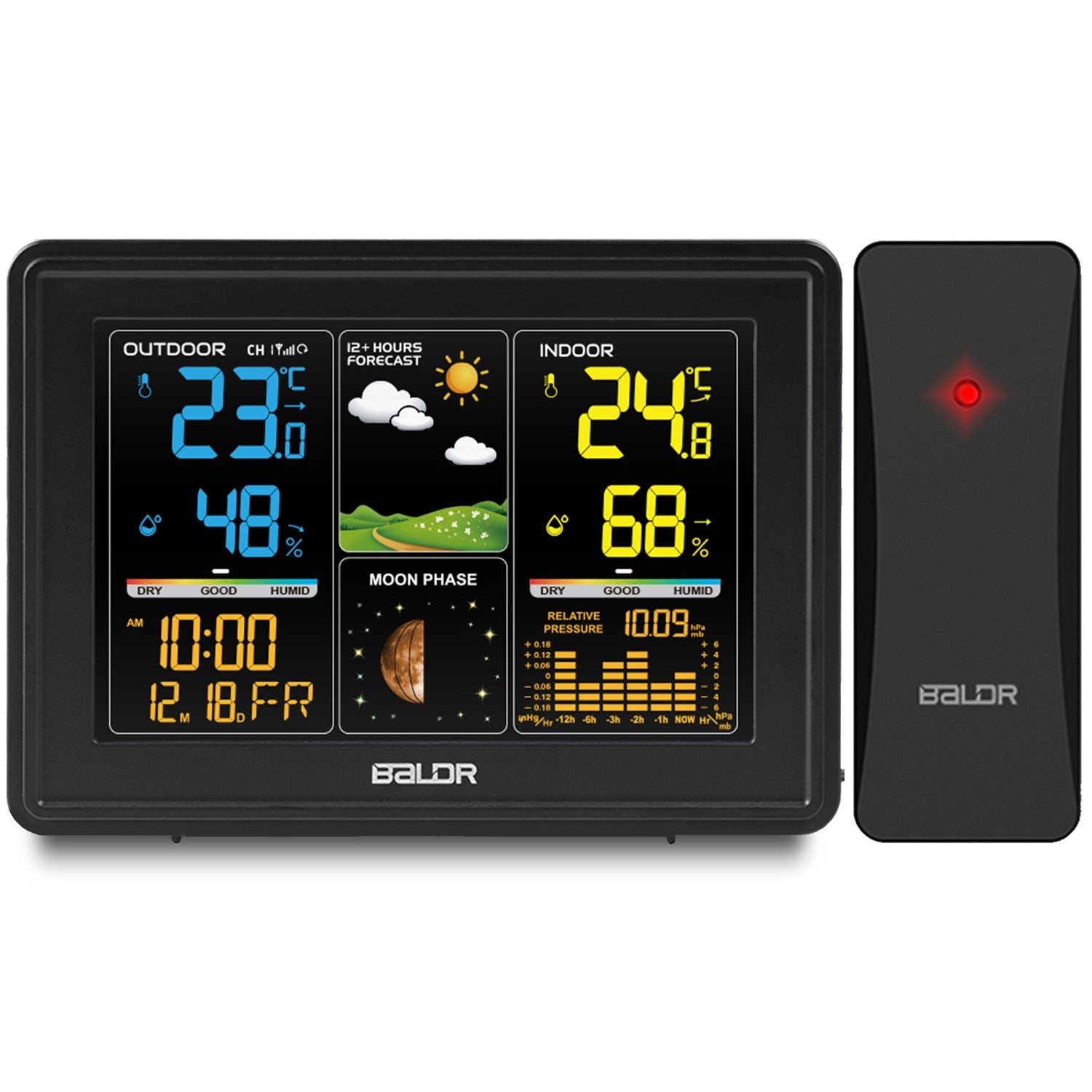 Žalioji meteorologinė stotis