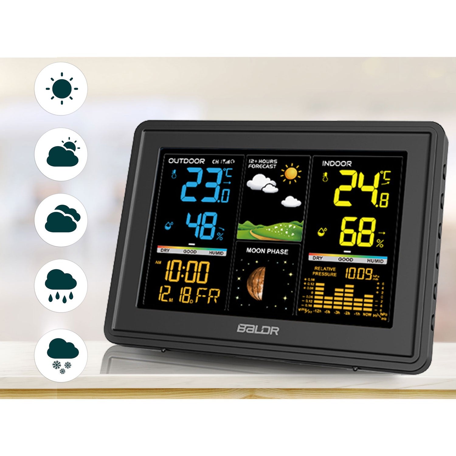 Žalioji meteorologinė stotis