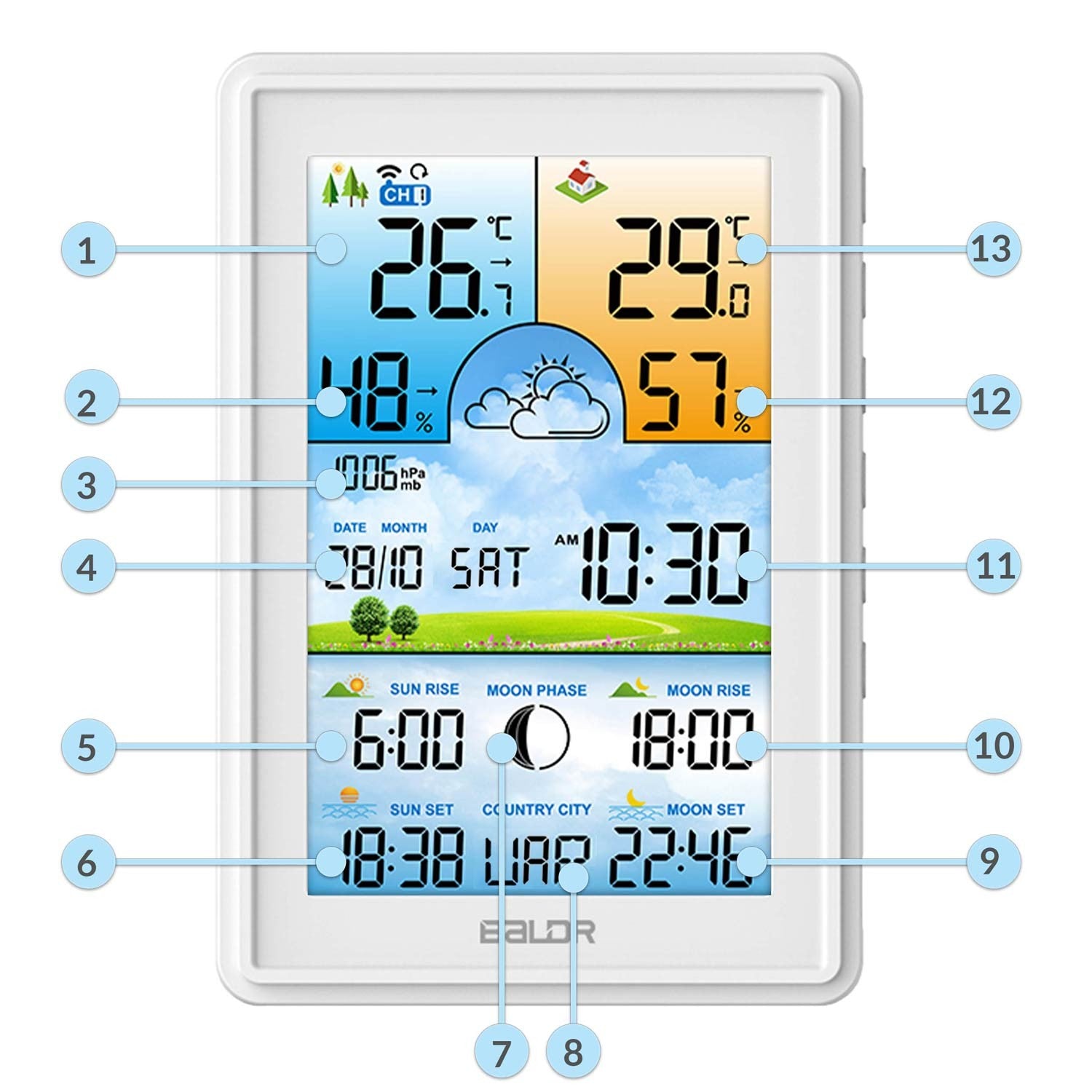 Meteorologinė stotis Berdsen BD-906 su balta ekrano versija